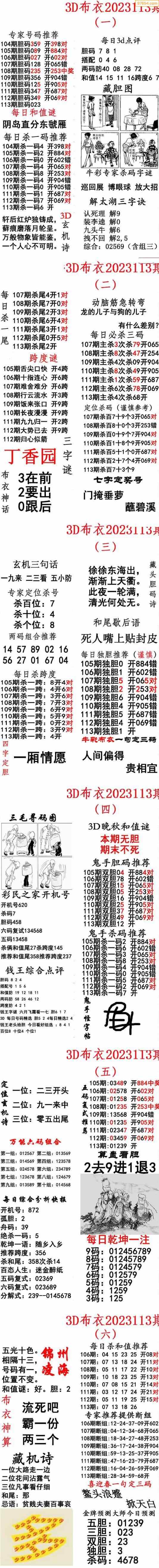 3D精华布衣总汇图，今日时尚与科技的完美碰撞