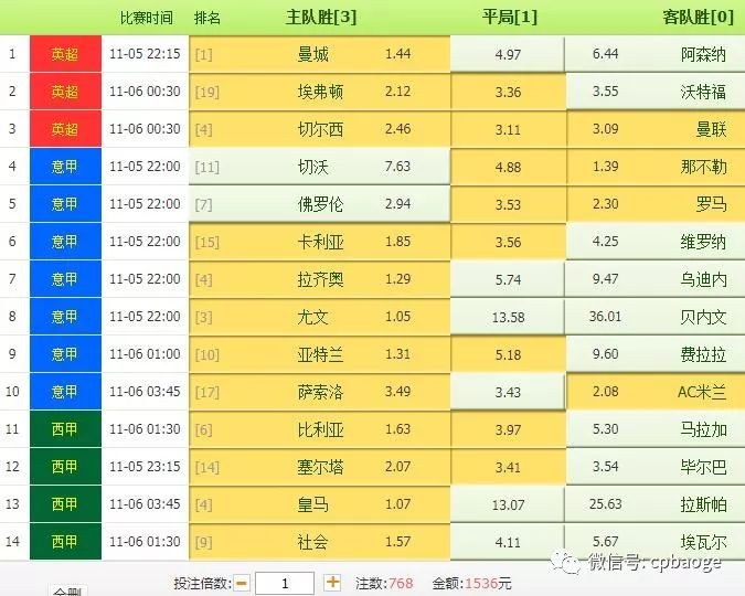 宝哥足彩最新推荐，揭秘足球彩票的智慧与策略