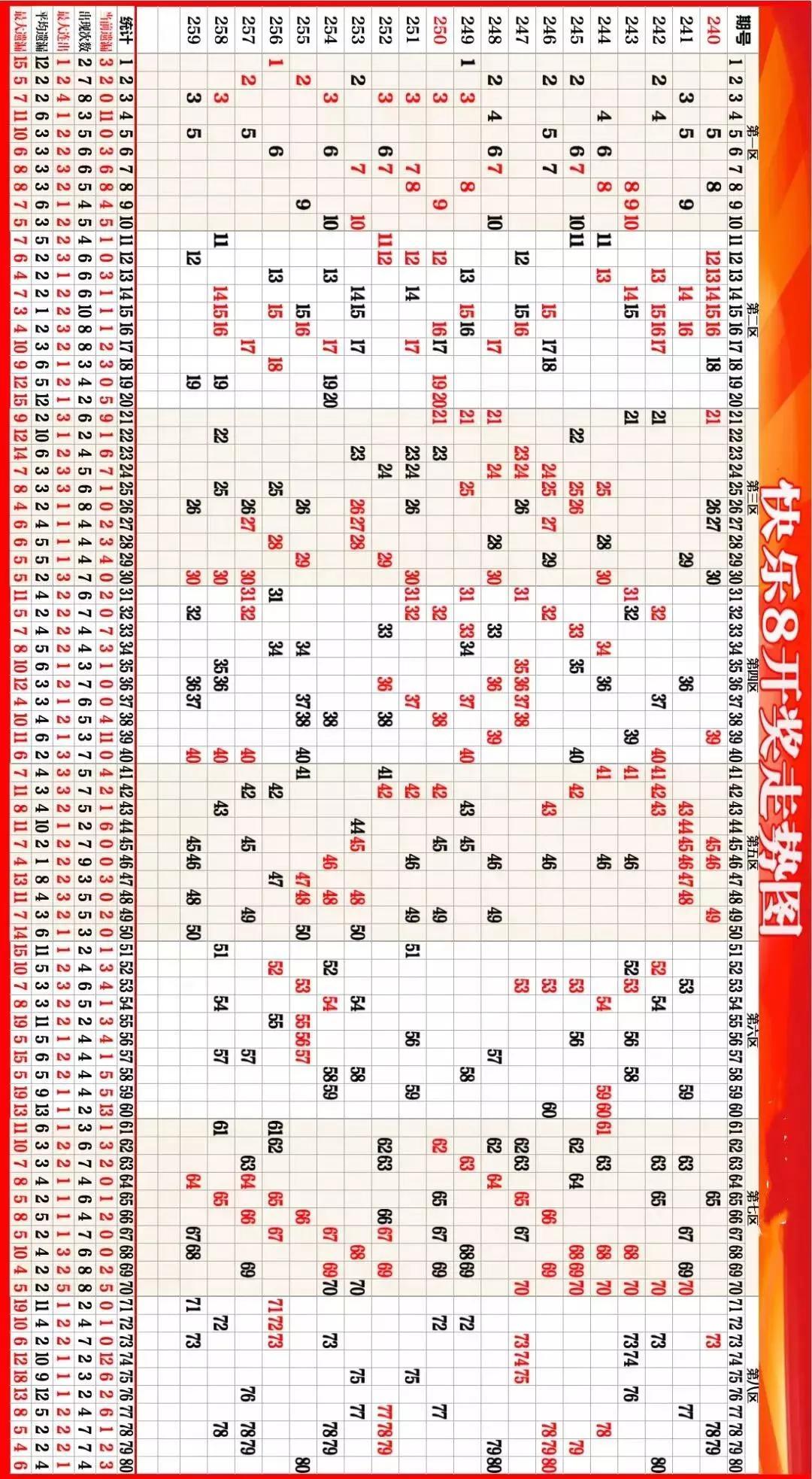四川快乐12，解锁独特玩法，探寻开奖走势的奥秘