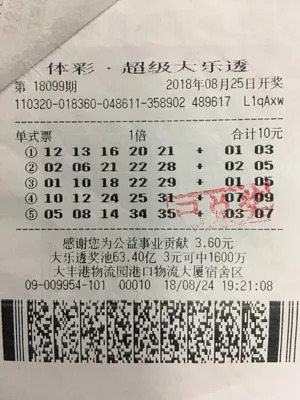 探索大乐透，最新奖级表深度解析