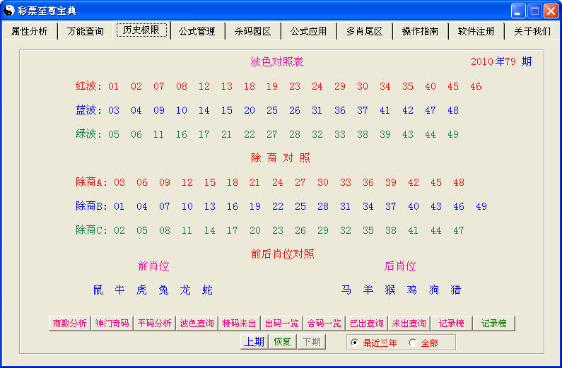 云南十一选五前三直选走势，深度解析与未来展望
