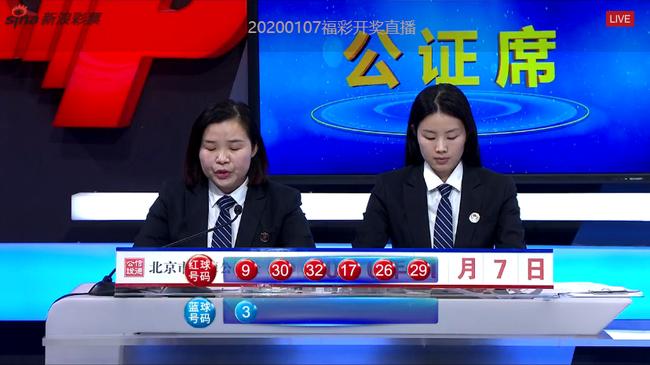 2020年双色球70期开奖结果，幸运的瞬间与期待的新篇章
