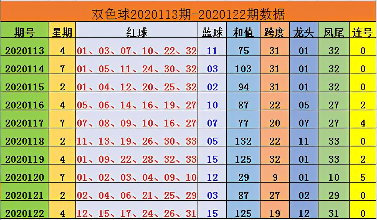 探索双色球2020123期的神秘图谱，数字背后的奥秘与彩民心声