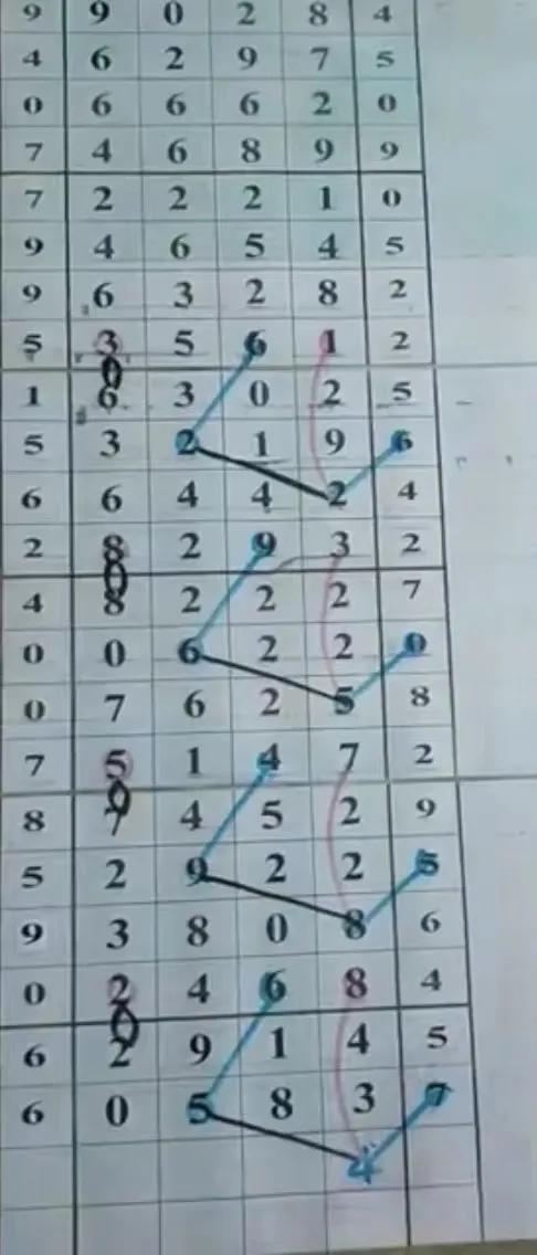 排列三走势图带连线的专业版，深度解析与实战应用