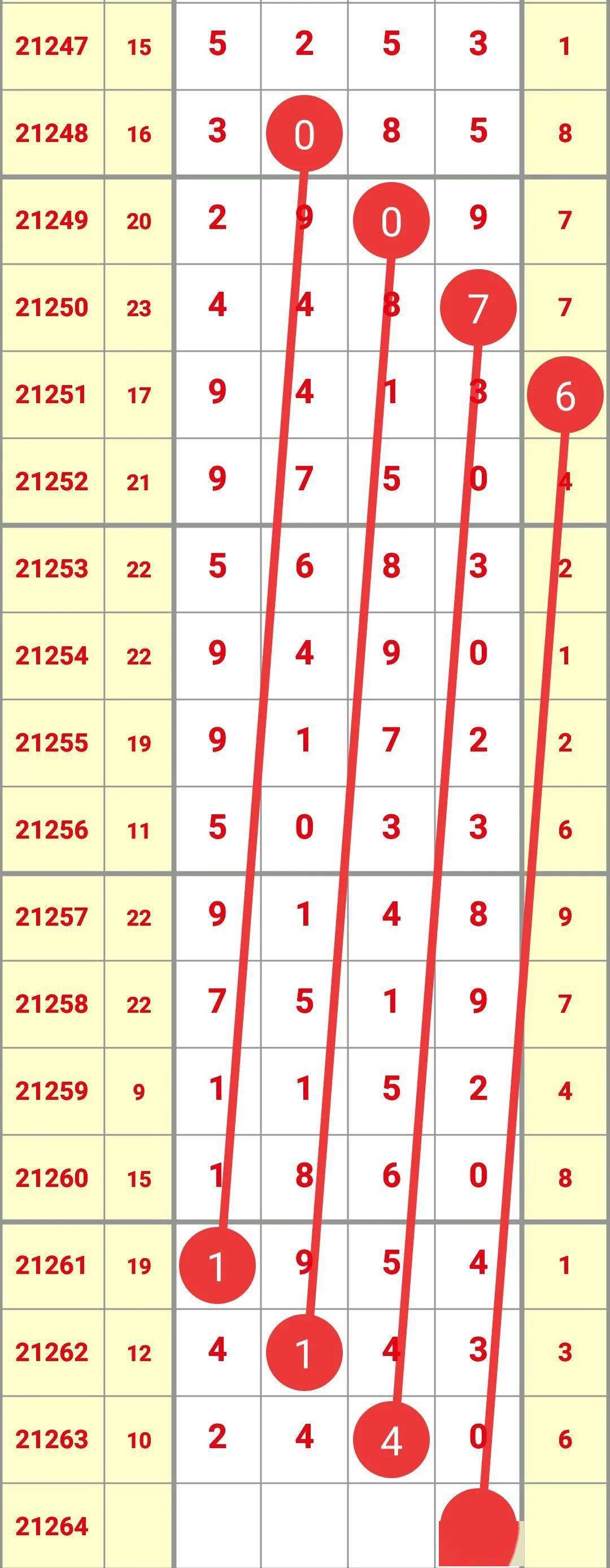 今日排列五与七星彩开奖结果深度解析，数字背后的奥秘与彩民的期待