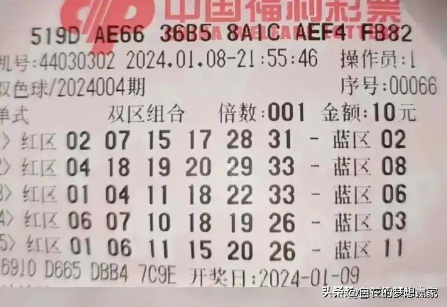 2024年双色球开售时间揭秘，预测与期待