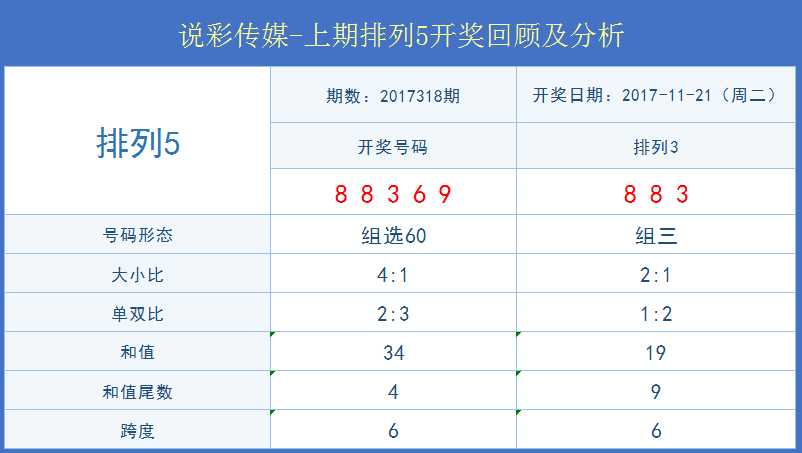 探秘六开彩开奖直播记录，数字游戏中的真实与幻象
