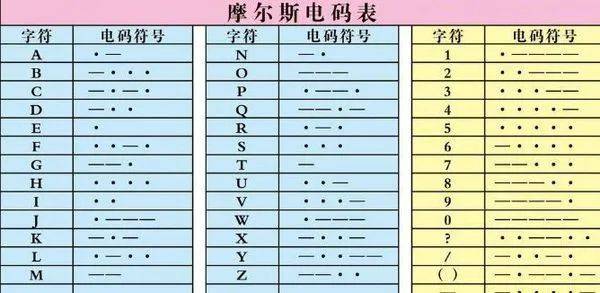 探索双色球胆拖投注的奥秘，全解析与中奖对照表