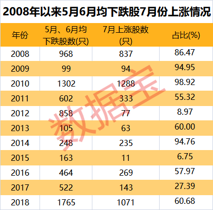 2018088期3D开奖结果，揭秘当期幸运数字，回顾历史开奖趋势