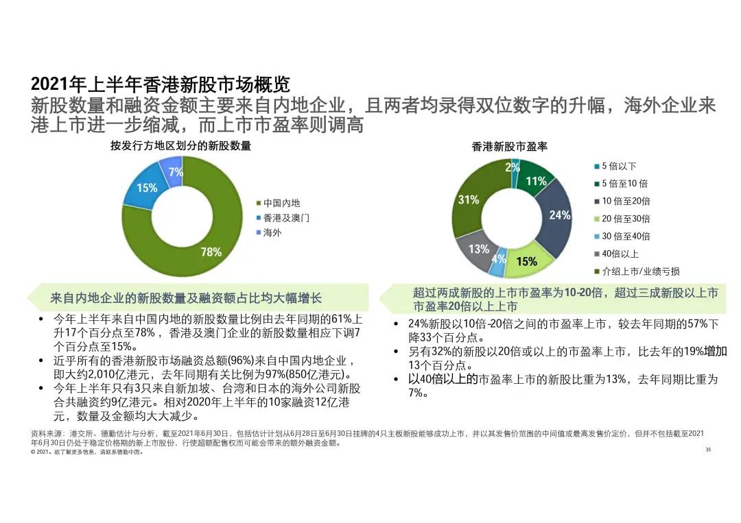 2019年与2021年香港开奖结果的回顾与展望