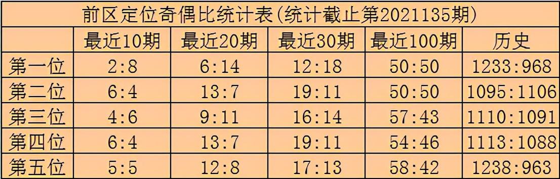 2021136期大乐透开奖号码揭秘，幸运数字的碰撞与期待