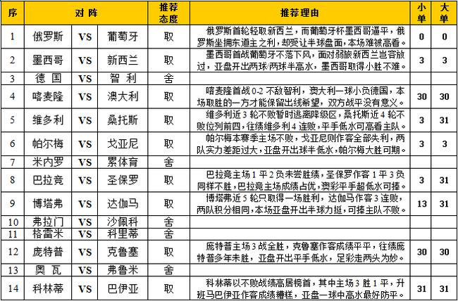 任选九场澳，解锁足球竞猜新境界的智慧与策略