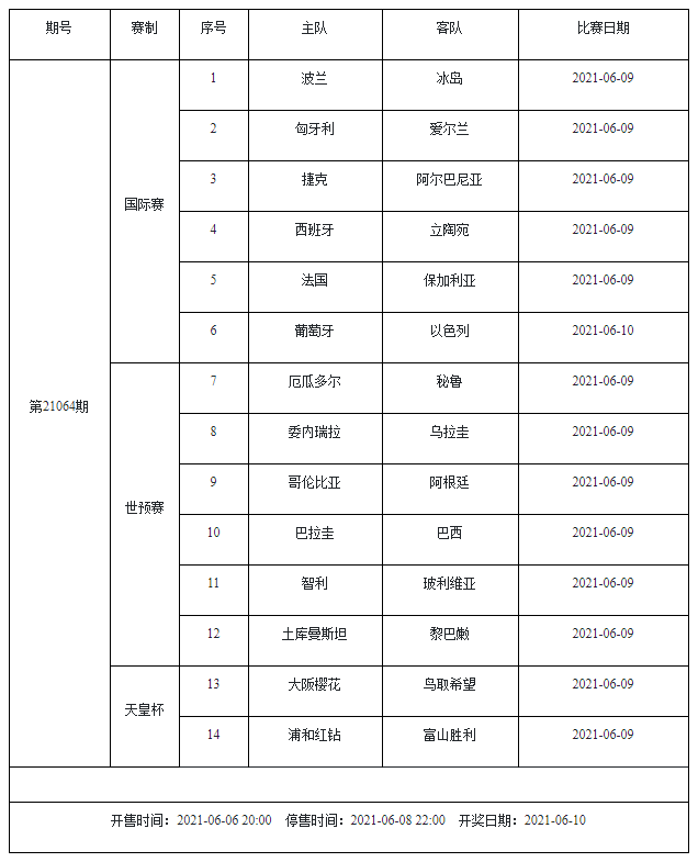 探秘北单，中国足球彩票的独特魅力