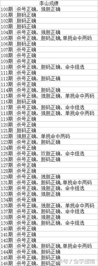 探索双色球2018147，阳光下的数字奥秘