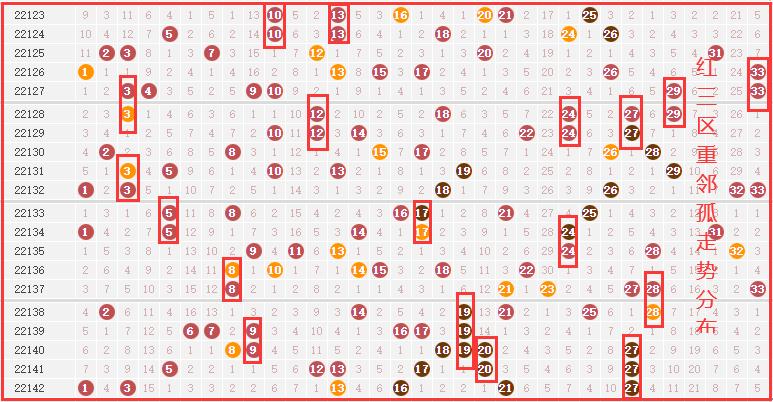 探索双色球86期开奖时间的奥秘与乐趣