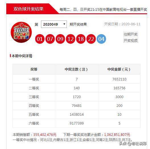 探索双色球86期历史同期开奖号码的奥秘