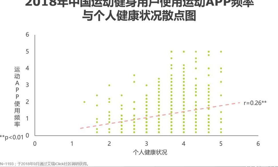 大乐透下期预测汇总，手机APP的智能分析与趋势洞察