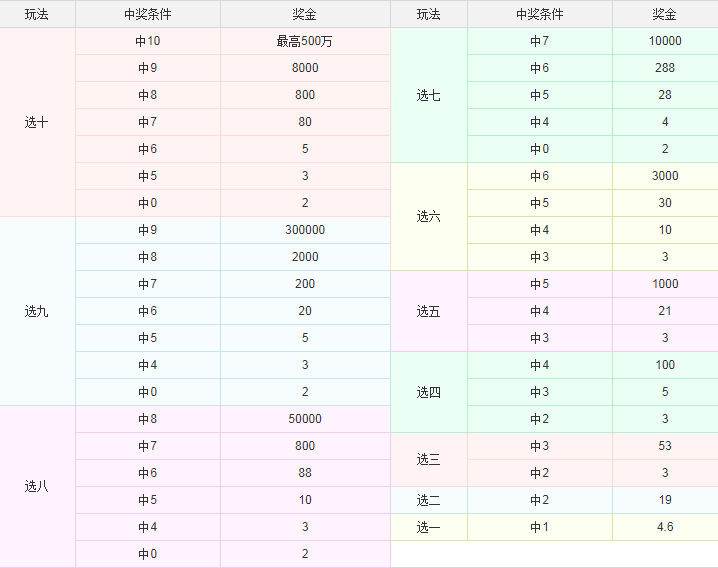山西快乐十分，简单易懂的游戏规则与乐趣体验