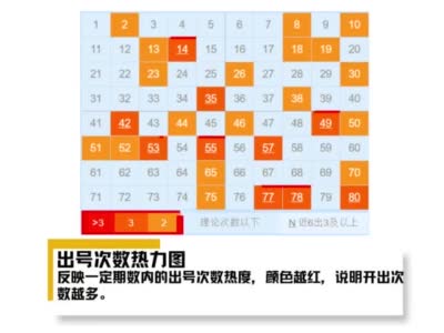 山西快乐十分