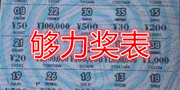 够力奖表，安装指南与使用体验