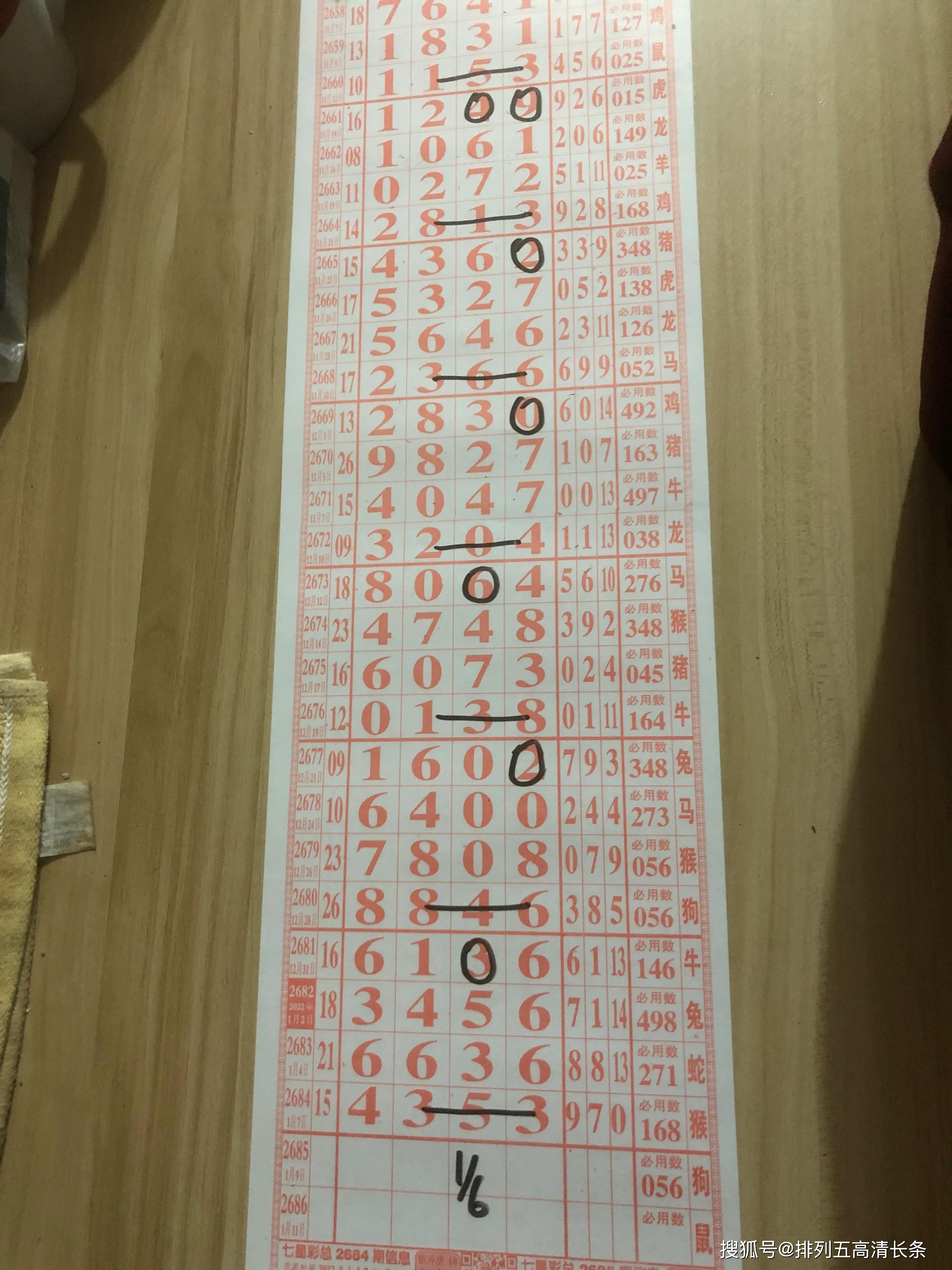 探索数字的奥秘，正版局王七星彩与排列五的解梦之旅