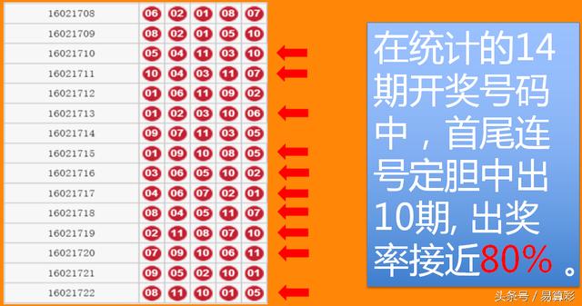 贵州11选5，揭秘中奖规则与玩法攻略