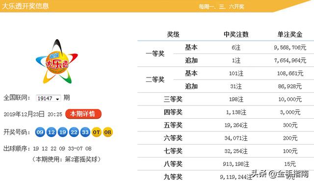 探索龙江福彩双胆计划的奥秘与策略