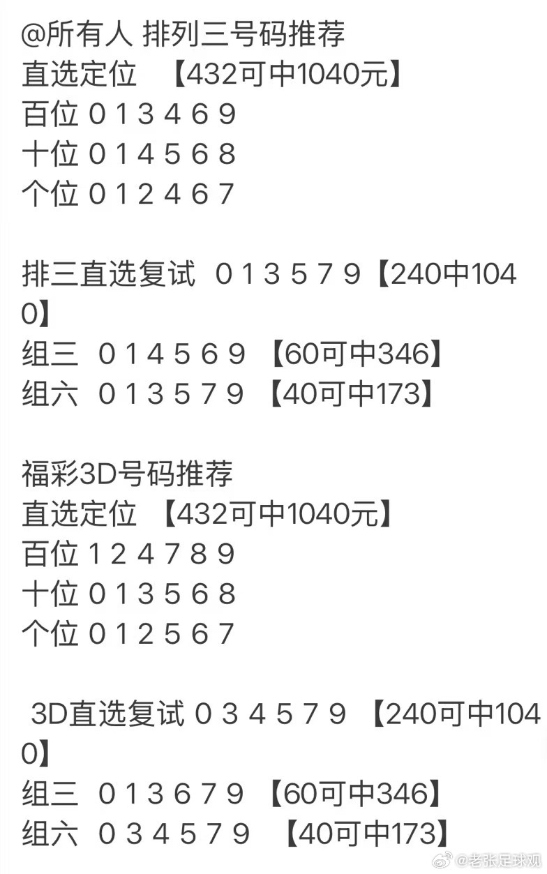唐龙说彩，揭秘排列三预测的奥秘与技巧