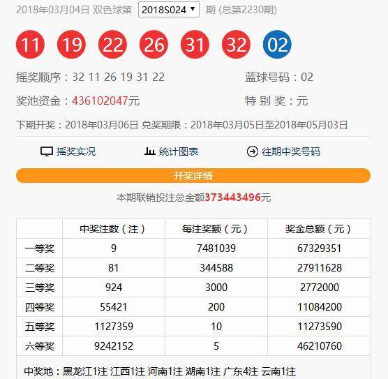 双色球 第19页