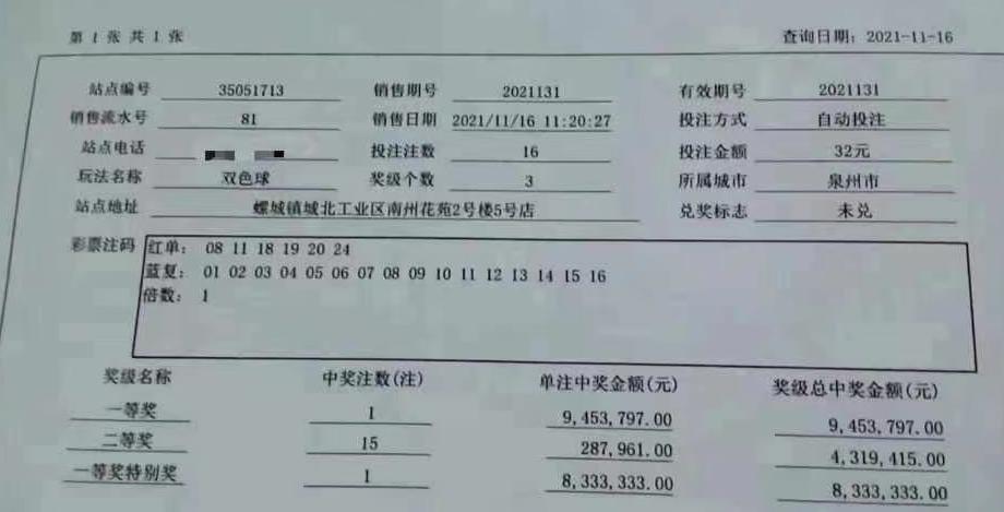 福彩双色球规则表详解，揭秘中奖秘籍与玩法指南
