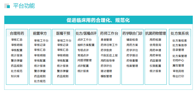 药京采，一站式医药采购的智慧平台