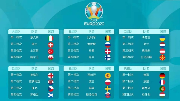 2021欧洲杯，群雄逐鹿，比分预测与战术分析