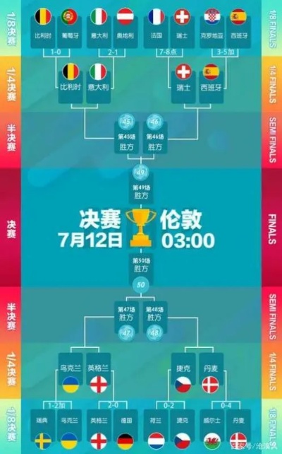 足球比赛的全球联赛概览，从顶级豪门到草根激情