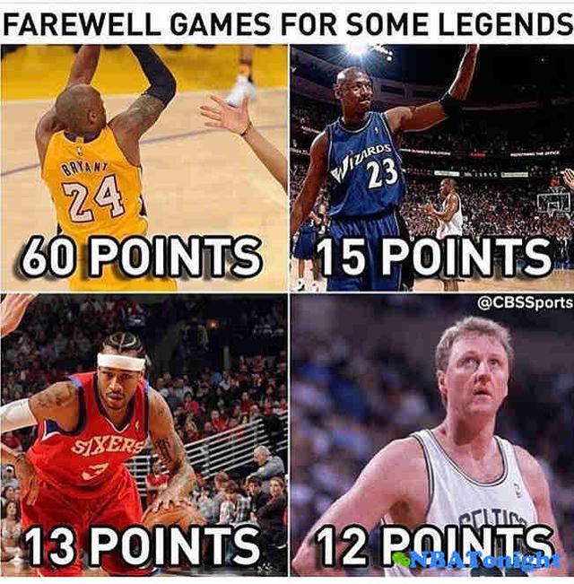 NBA篮球巨星排名，传奇与辉煌的交织