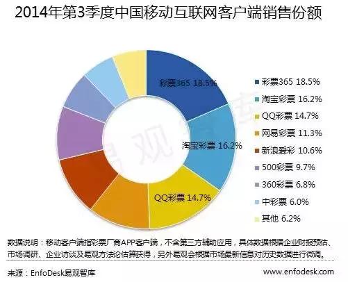热卖单品 第74页