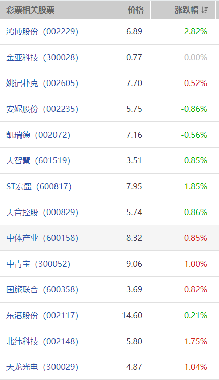 1999赔率彩票网，互联网彩票的兴衰与反思