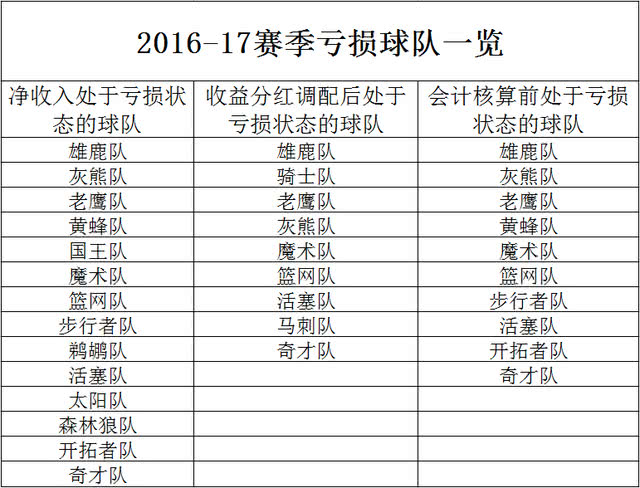 2023年NBA常规赛赛程表深度解析，赛季亮点、关键对决与球员期待