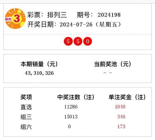 今日彩票开奖结果揭晓，2024年二月19日精彩回顾