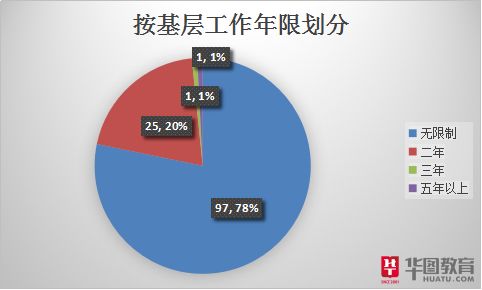 3D试机号近300期，深度解析与趋势洞察