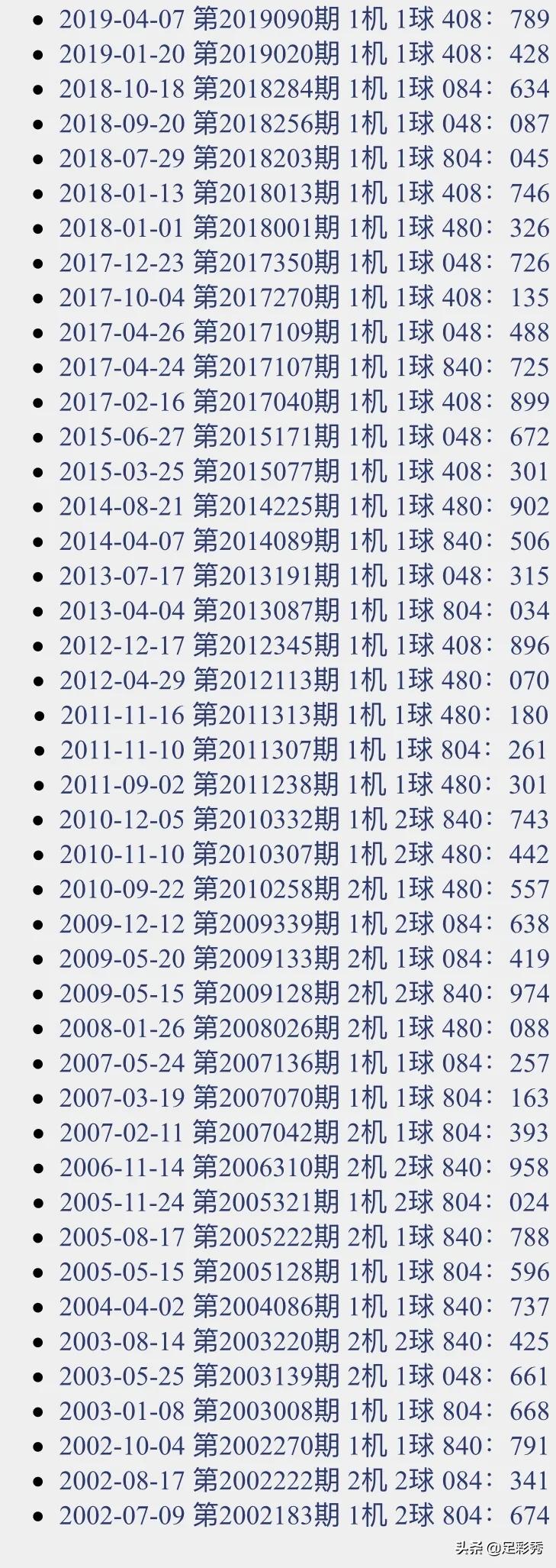福彩3D试机号与开奖号，摆球顺序的奥秘与误解
