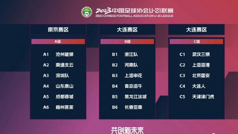 北单对阵表，解析2023赛季中超联赛的精彩对决