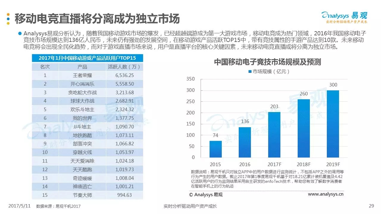 探索彩票三地走势与跨度，理性分析下的数字游戏
