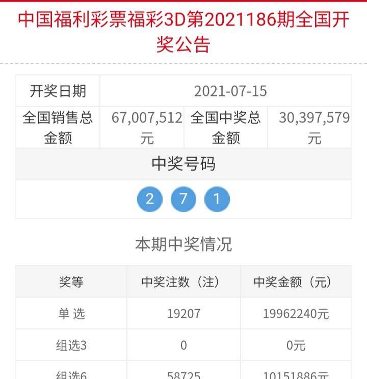 福彩3D历史开奖号记录，揭秘数字背后的故事与趋势