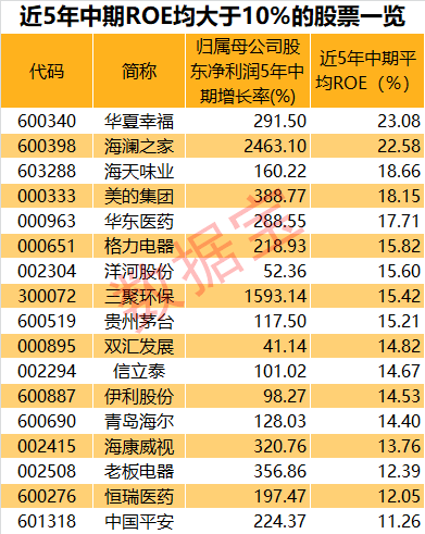 军辉闪耀，双色球2019058期揭秘与回顾
