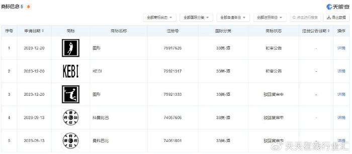 探索双色球2018076期，揭秘开机号背后的奥秘