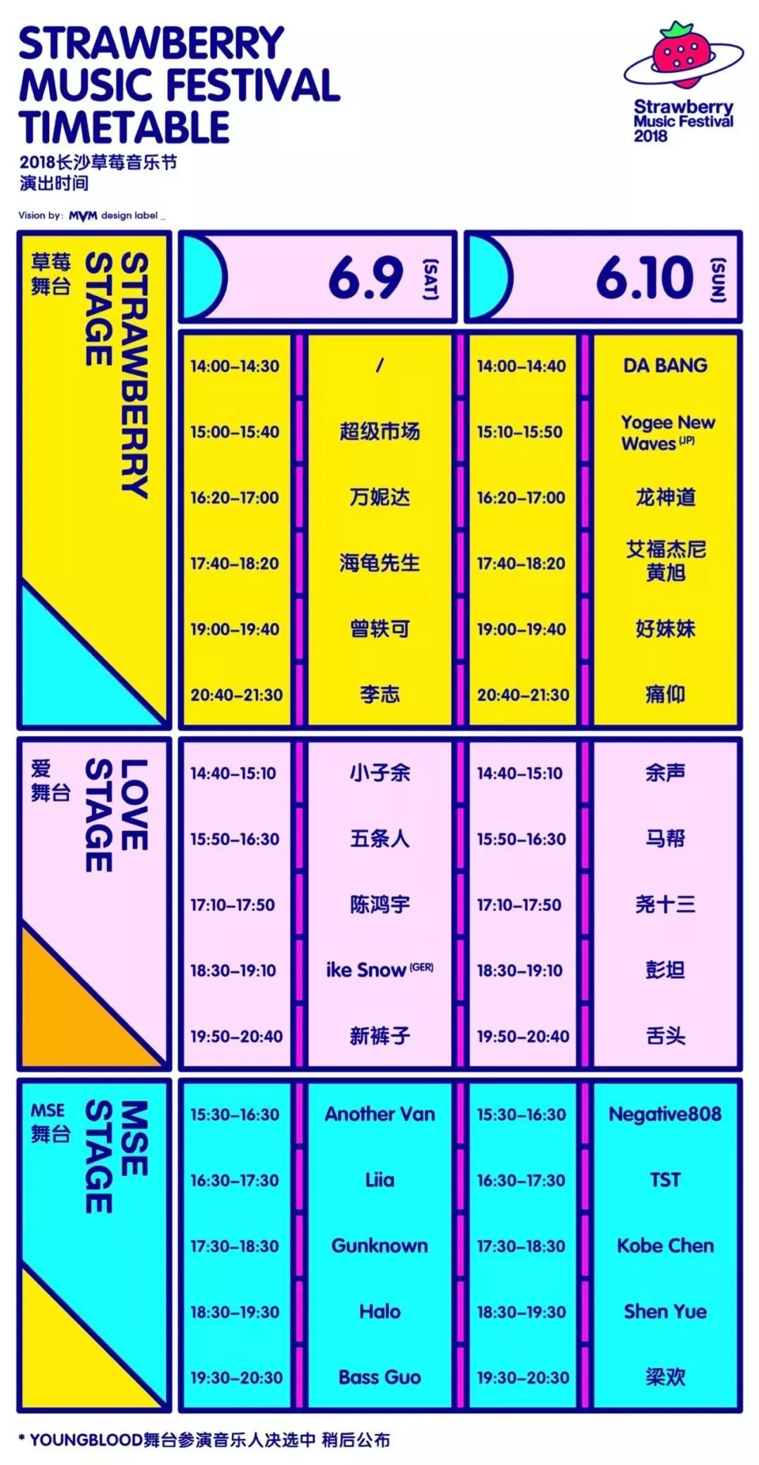 预测未来，乐在双色球——专家视角下的3注82策略解析
