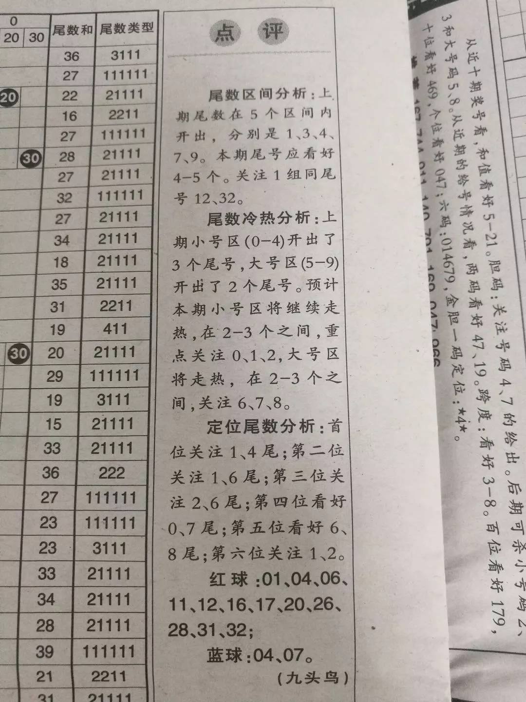 双色球一语断蓝，今日正版的寒窗苦读