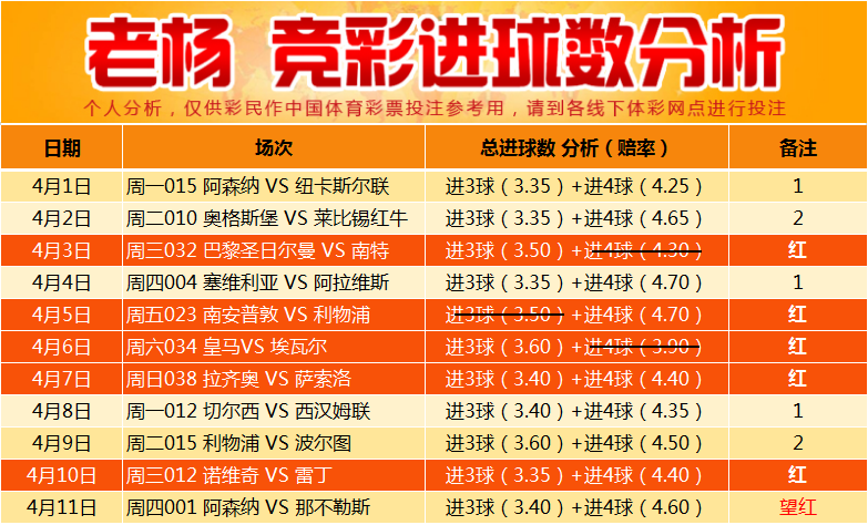 4月16日体彩足球竞彩开奖查询，揭秘今日精彩赛事与中奖秘诀