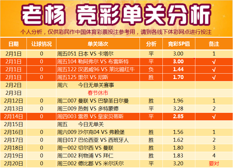 探索体彩足球竞彩开奖时刻，精准查询与深度解析