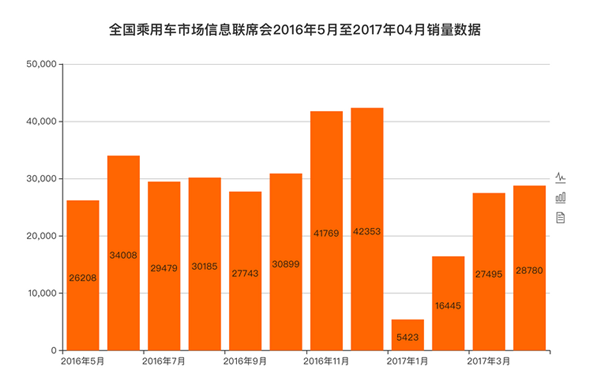 排三开机号，今日最新解读与趋势分析